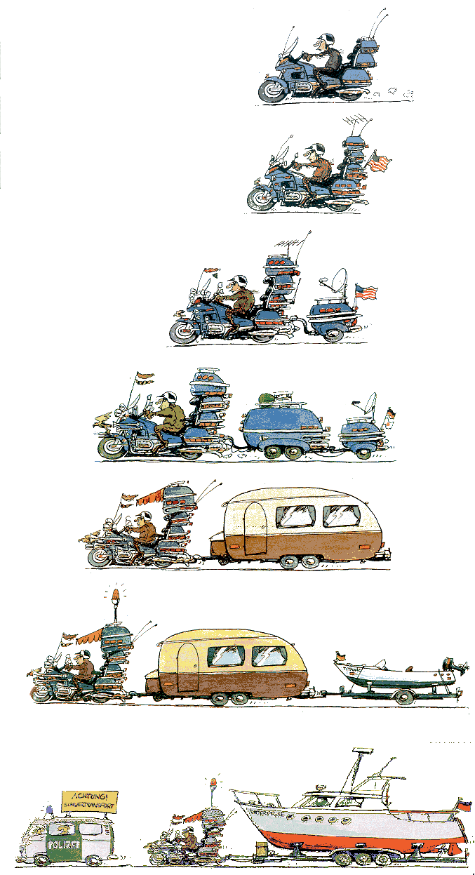 Evolution eines GoldWing-Fahrers